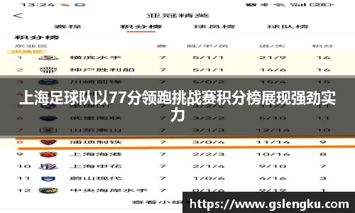 上海足球队以77分领跑挑战赛积分榜展现强劲实力