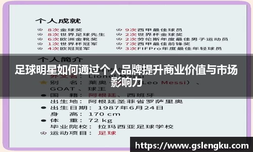 足球明星如何通过个人品牌提升商业价值与市场影响力