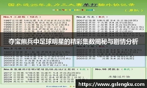夺宝熊兵中足球明星的精彩集数揭秘与剧情分析