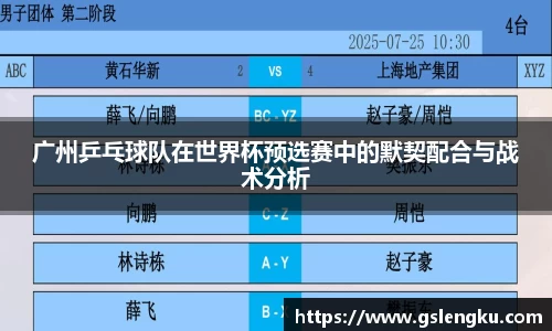 广州乒乓球队在世界杯预选赛中的默契配合与战术分析