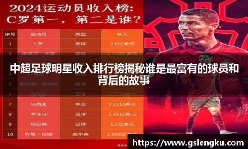 中超足球明星收入排行榜揭秘谁是最富有的球员和背后的故事