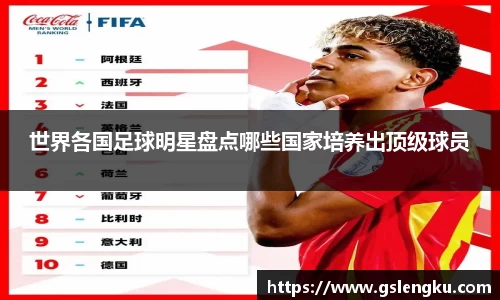 世界各国足球明星盘点哪些国家培养出顶级球员